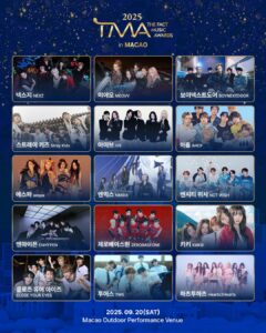 The Fact Music Awards 2025