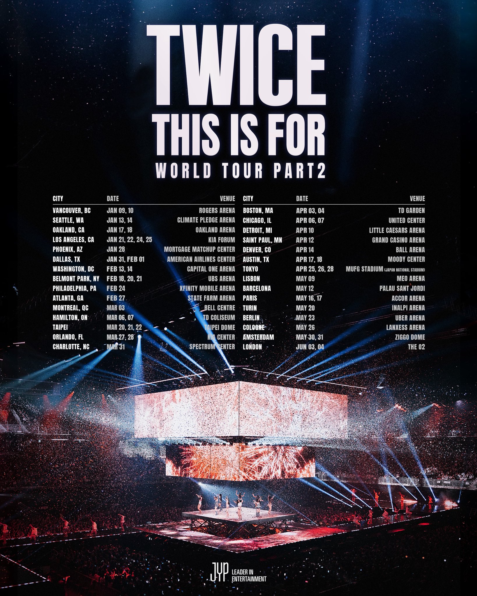 TWICE <THIS IS FOR> WORLD TOUR PART 2